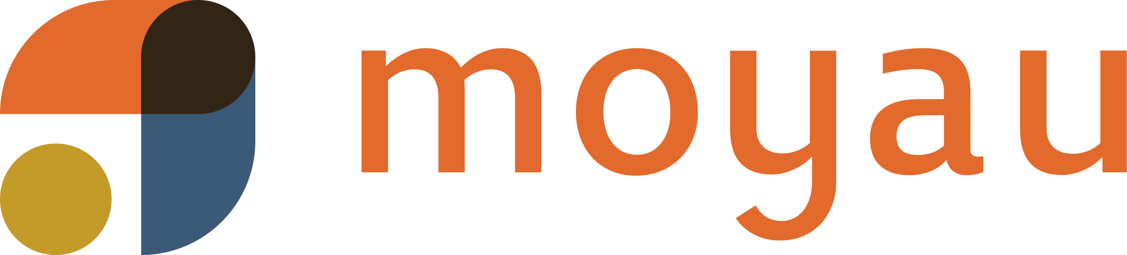 moyau